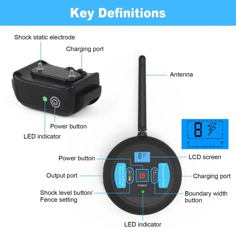 Wireless Dog Fence | WF135V - Image 4